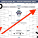 Illustration for article titled What The Way You Filled Out Your Bracket Says About You